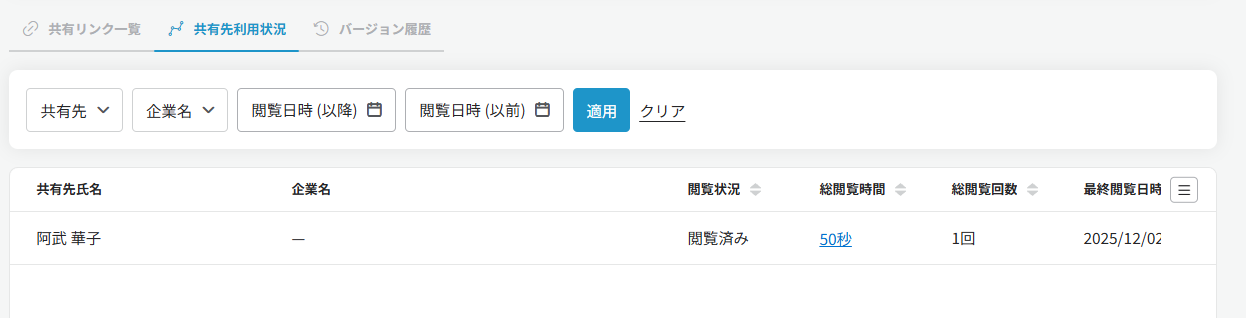 共有先利用状況