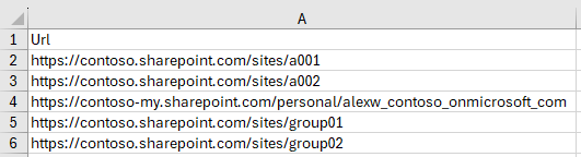 SiteCollectionUrls.csv ファイル SiteCollectionUrls.csv ファイル