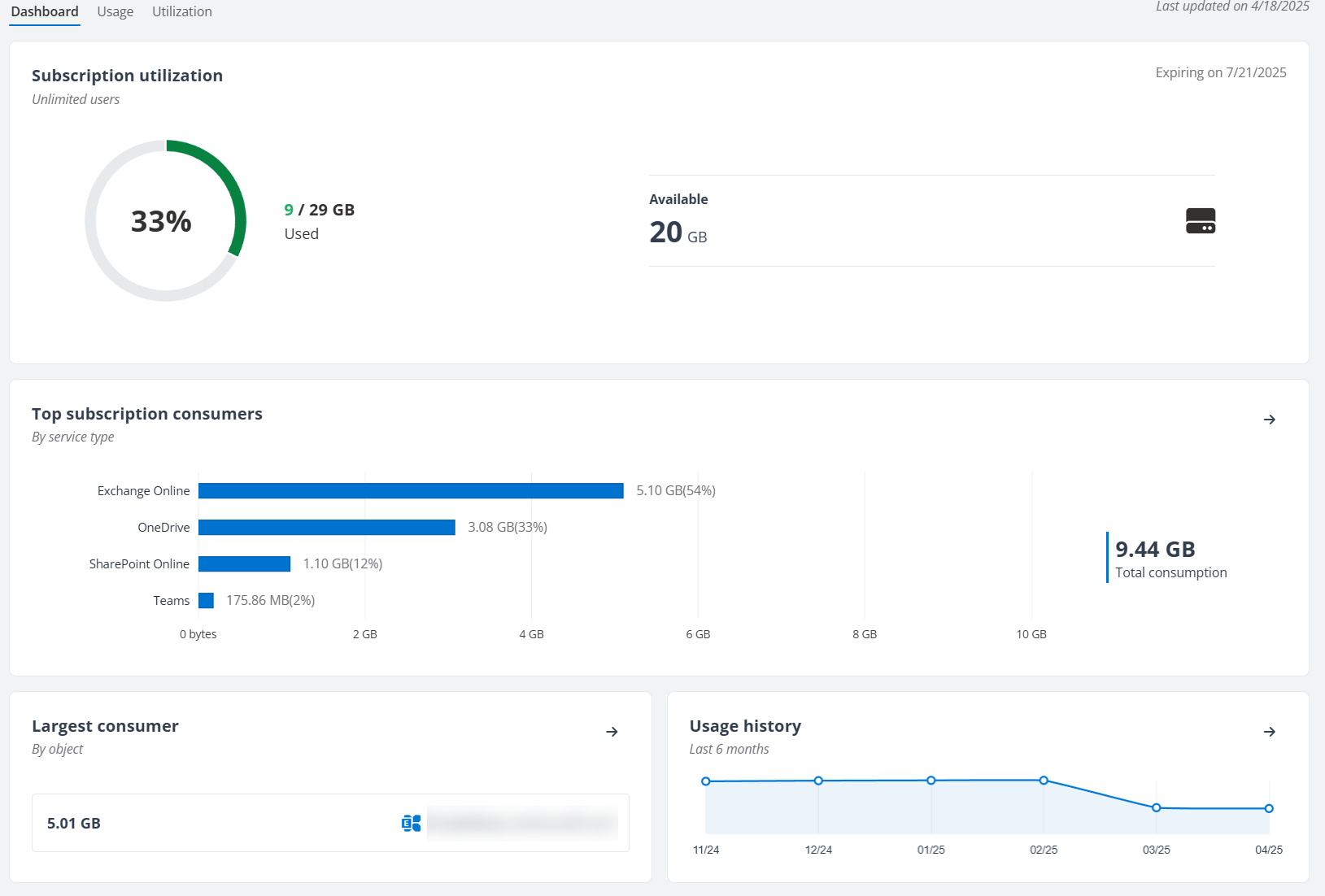 Microsoft 365 サービス サブスクリプション ページ (GB 単位のサブスクリプション)
