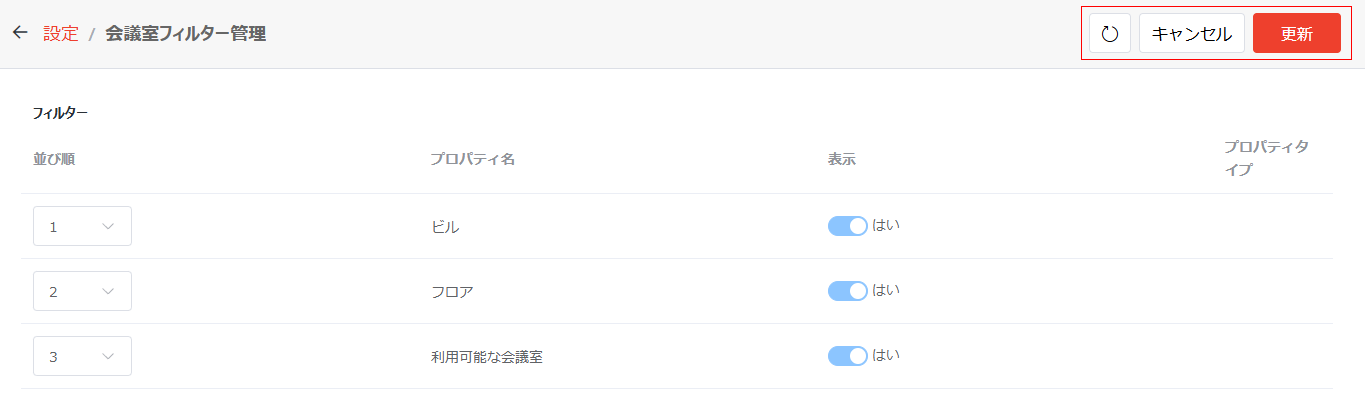 利用可能なアクション 利用可能なアクション