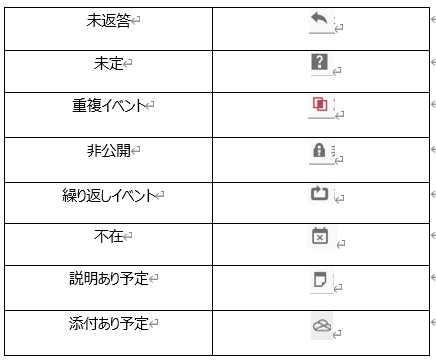 イベントアイコン イベントアイコン