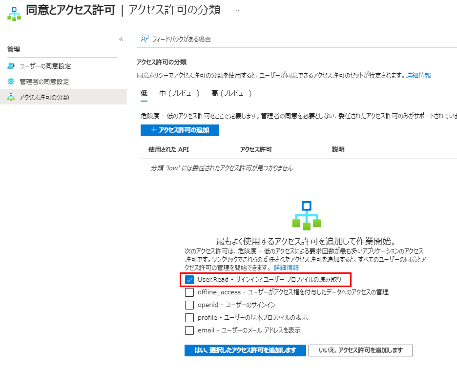 アクセス許可の分類 アクセス許可の分類