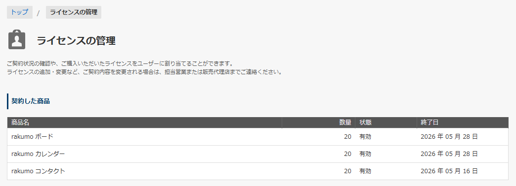 契約した商品 契約した商品