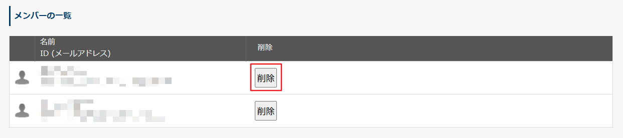 メンバーの一覧 メンバーの一覧