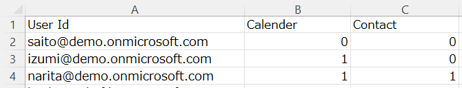 CSV ファイルの出力例 CSV ファイルの出力例