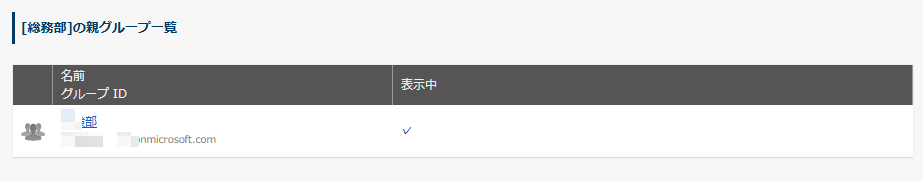 親グループ一覧 親グループ一覧