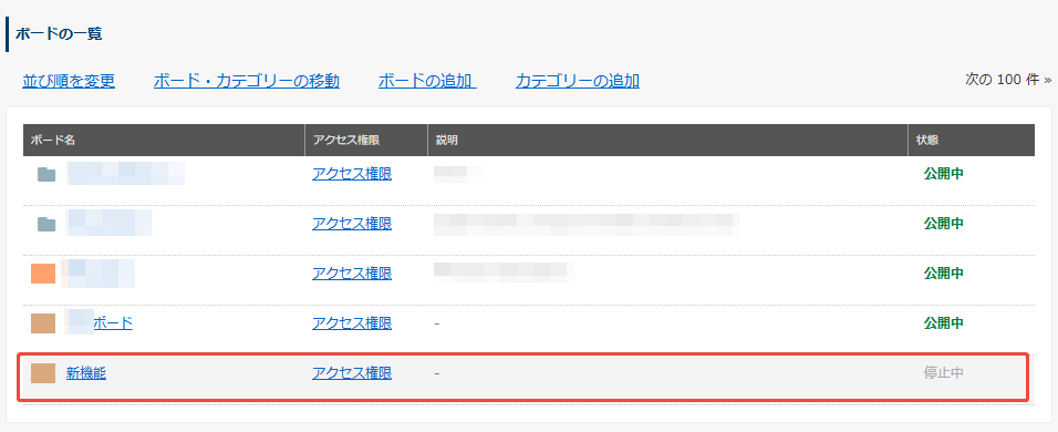 停止中のボード