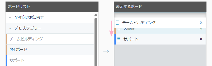 ボードをドラッグする ボードをドラッグする