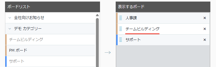 ボードをドロップする ボードをドロップする