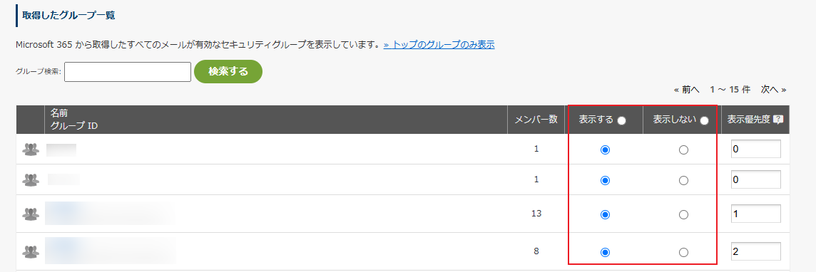 表示状態 表示状態