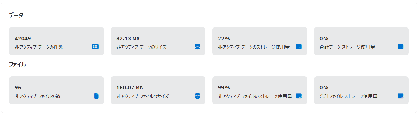 サマリー カード
