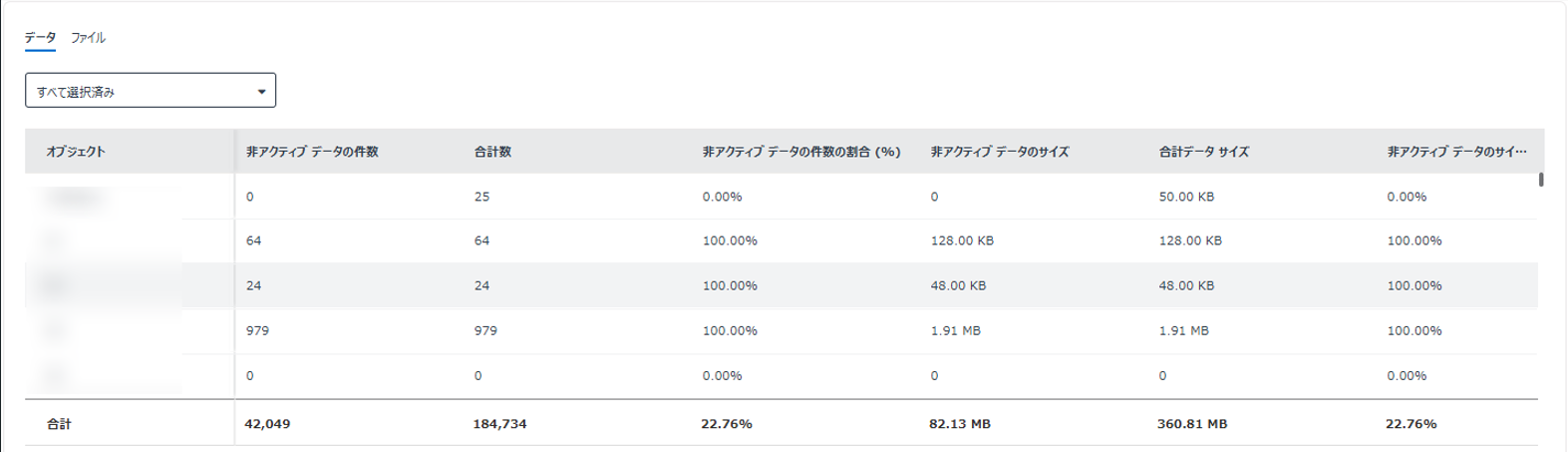 詳細情報のセクション