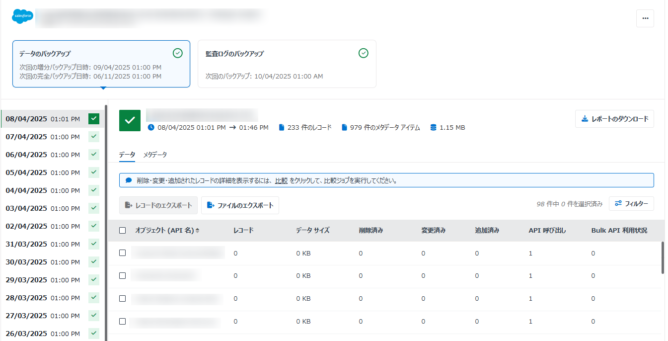組織詳細ページ