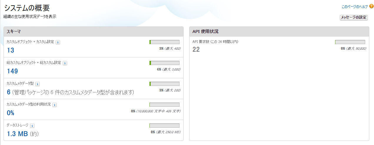 Salesforce > システムの概要 > API 使用状況