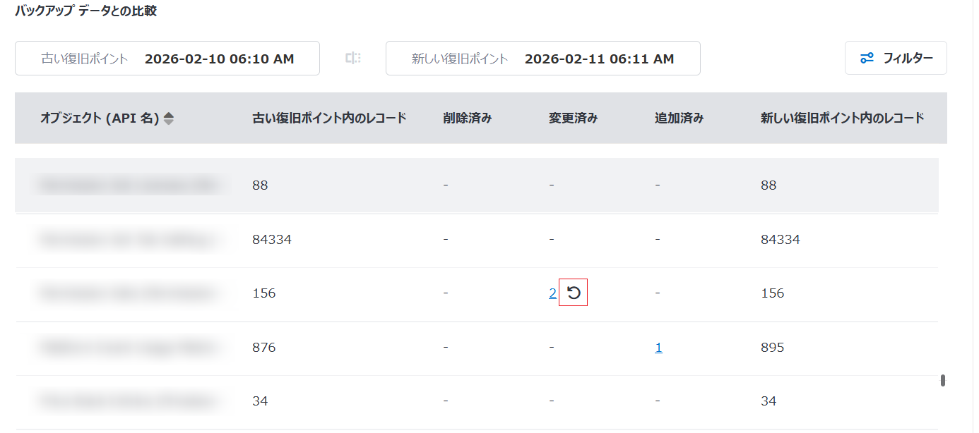 リストア ボタン
