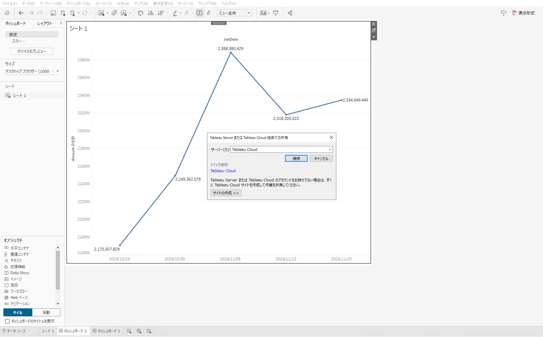 Tableau Cloud へのダッシュボードの発行 